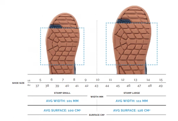 Chaussures VTT Crankbrothers Stamp Speedlace Noir / Rouge Gris / Rouge 7 Chaussures VTT Crankbrothers Stamp Speedlace Noir / Rouge Gris / Rouge – Image 7